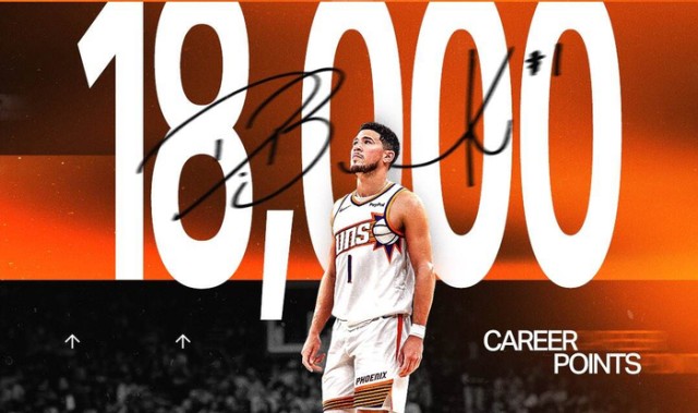 开云体育-历史第三年轻分卫！布克达成18000分里程碑 仅次于科&amp;amp;乔|太阳|魔术|北京|达席尔瓦|菲尼克斯太阳队_新浪体育_新浪新闻